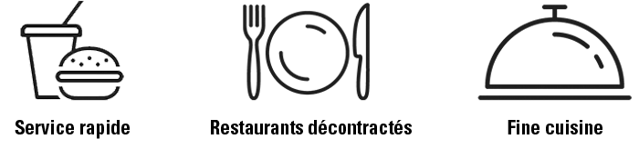Restaurant icons