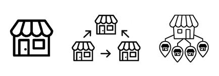 Icons representing retail business