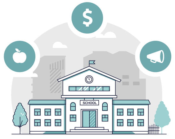 Unified experience for everyone