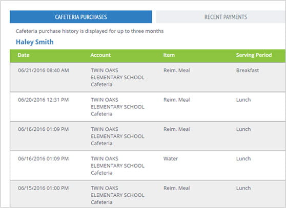 Cafeteria Meal Purchase History