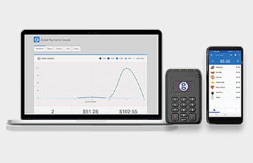 Image of 3 Mobile Pay Plus devices