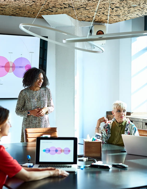 Customer Intelligence