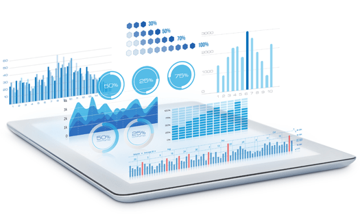 Graphic displaying metrics