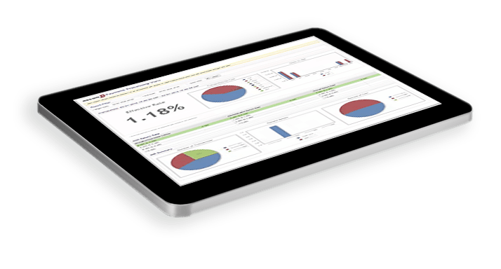 Analytic data on tablet