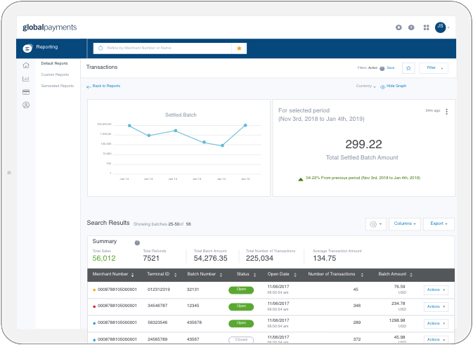 Tablet Dashboard