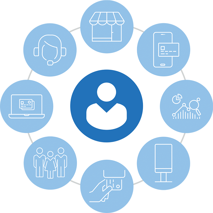 Icons in a circle indicating partnership